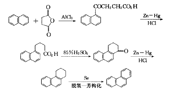 Haworth反應