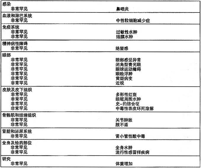 托吡酯片