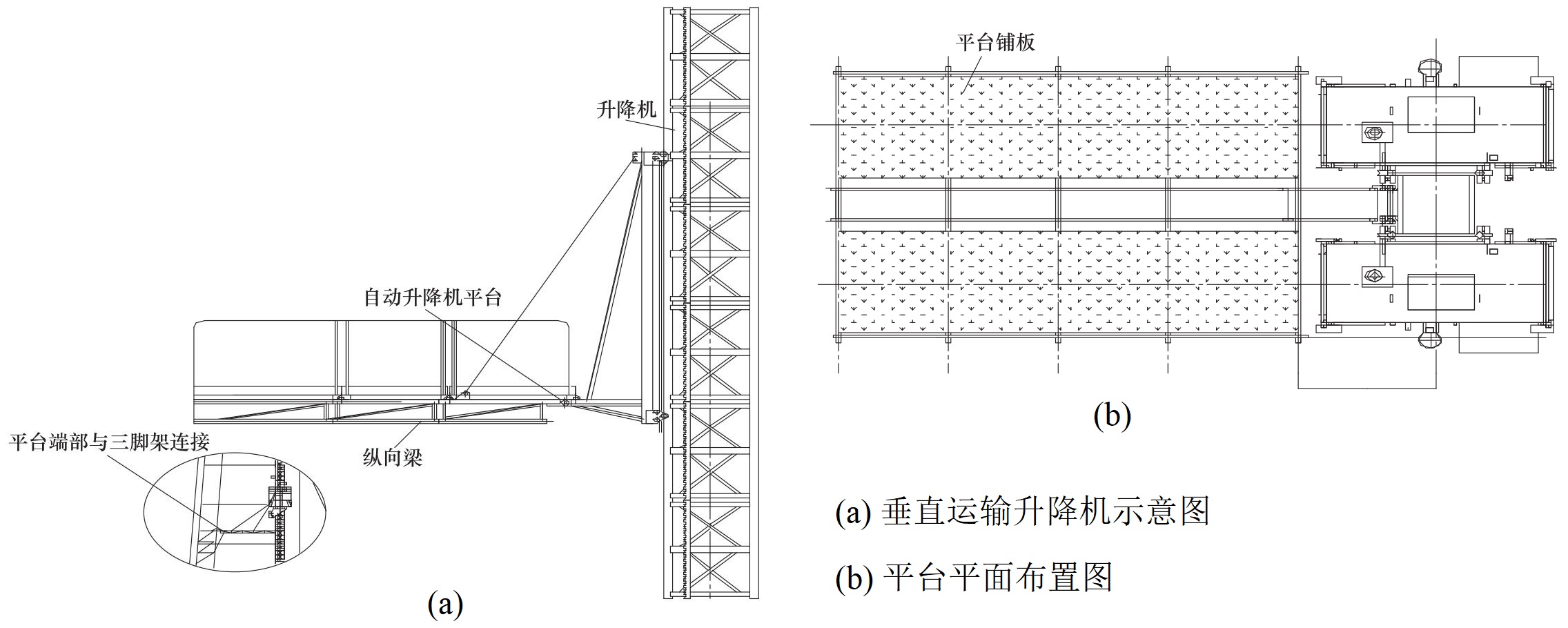 煙囪異型模板施工工法