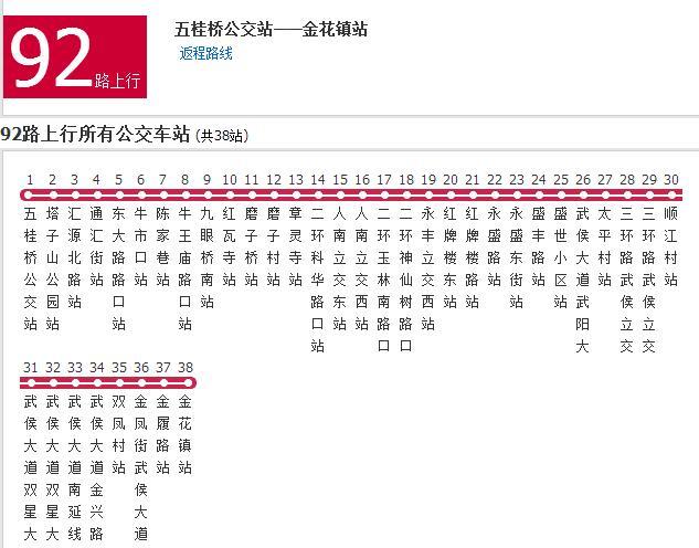 成都公交92路