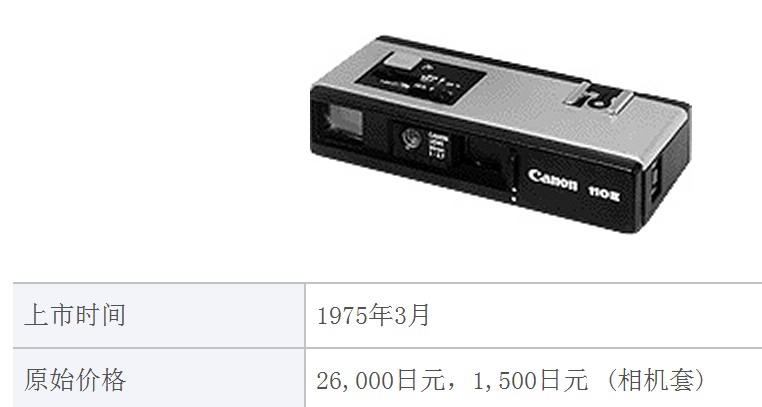 佳能 110E