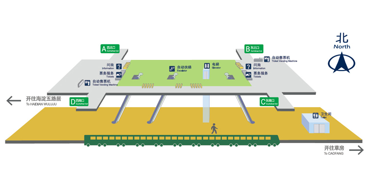 車公莊西站站內立體圖