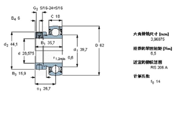 SKF YET206-102軸承