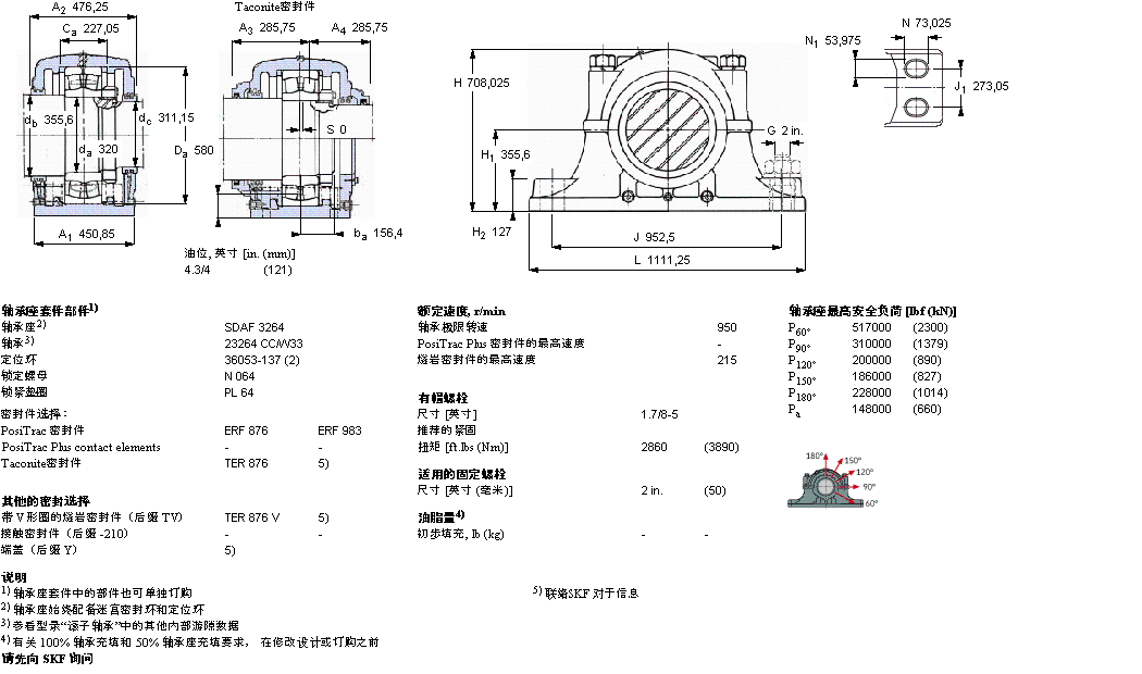 SKF SDAF23264軸承