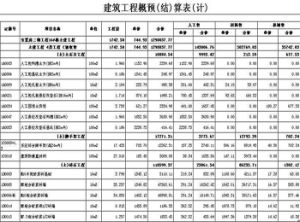 川大科技學院