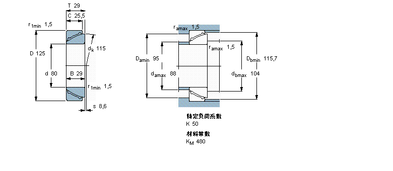 SKF GAC80F軸承