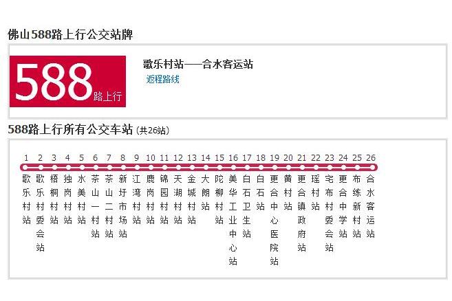 佛山公交588路