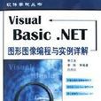 Visual Basic.NET圖形圖像編程與實例詳解