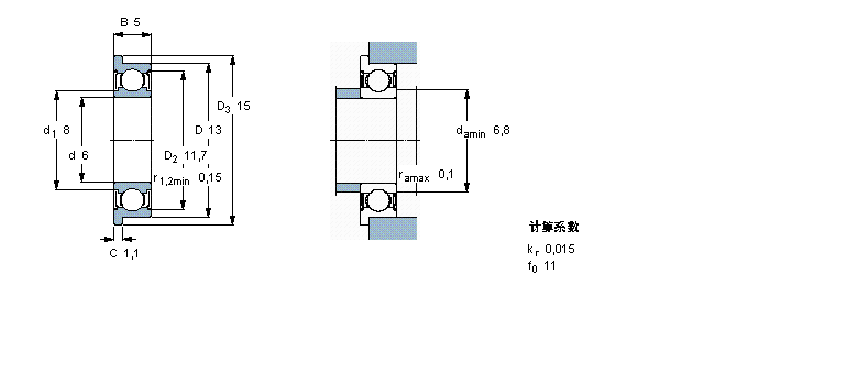 SKF W628/6-2ZR軸承