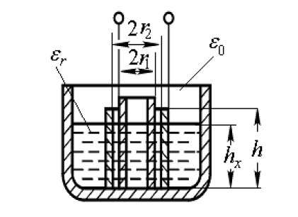 電容式油位感測器原理圖