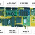 交通信號控制機