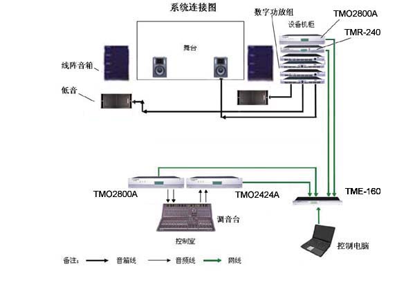 浙江萬信數碼科技有限公司