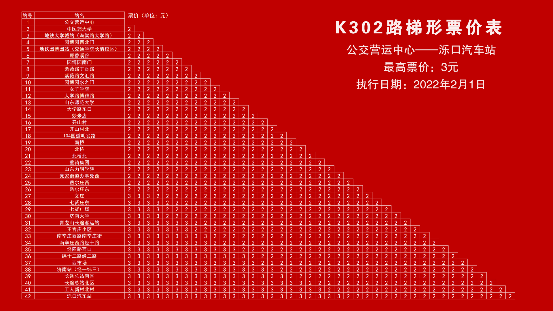 濟南公交K302路