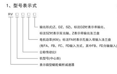 RV40減速機