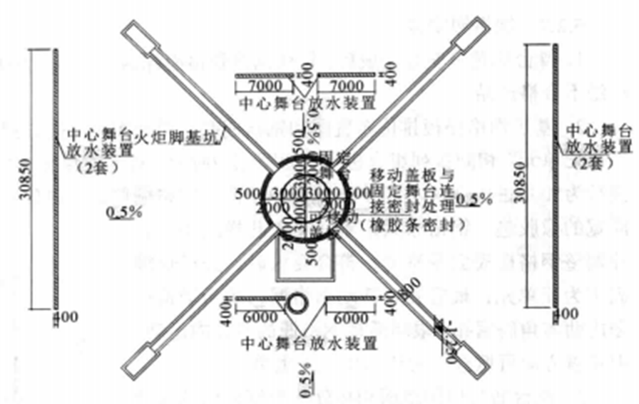 大面積水隱舞台施工工法