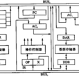 累加暫存器