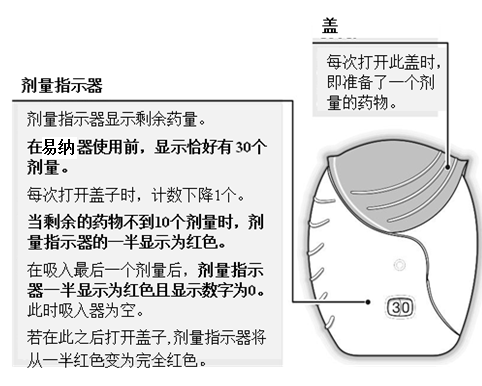 歐樂欣