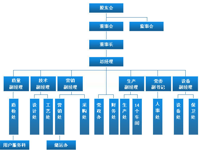 南京凱泉電機有限公司