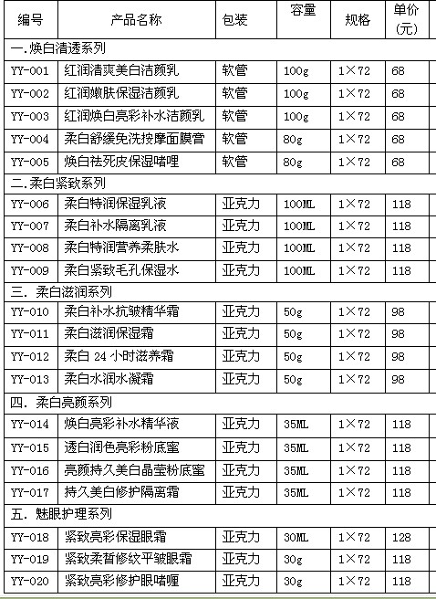 羽雅