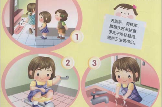 幼兒安全教育掛圖