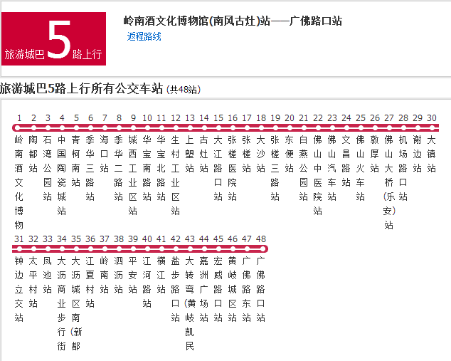 佛山公交旅遊城巴5路