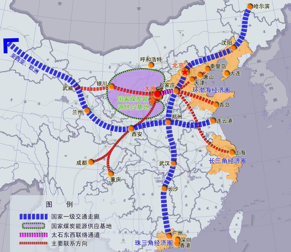 太原大都市經濟圈