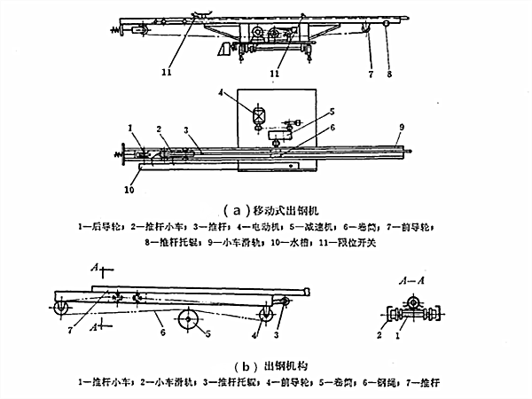 右圖