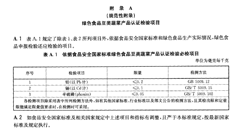 綠色食品：豆類蔬菜