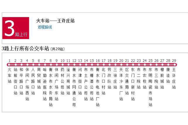 衡水公交3路