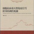 細胞抗病毒天然免疫信號轉導的調控機制