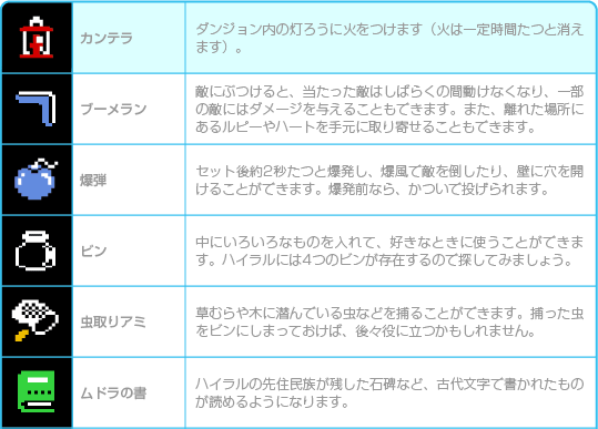 塞爾達傳說：眾神的三角神力&四之劍