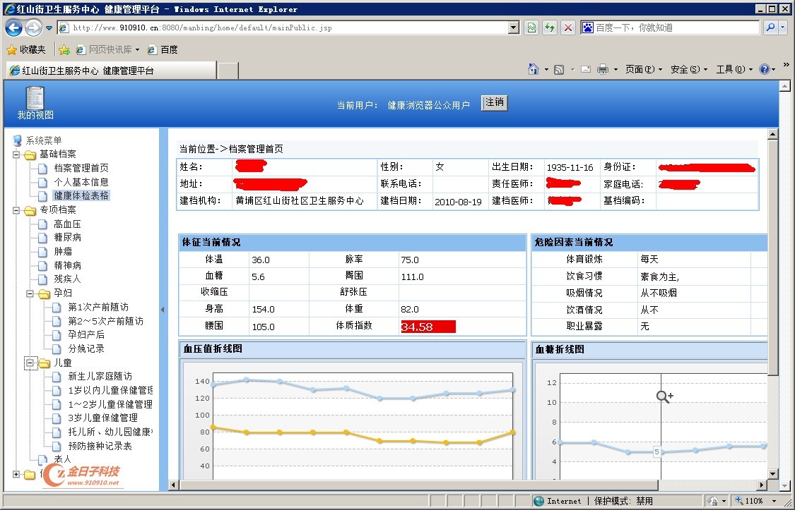 健康瀏覽器主要信息