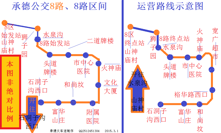 承德公交8路