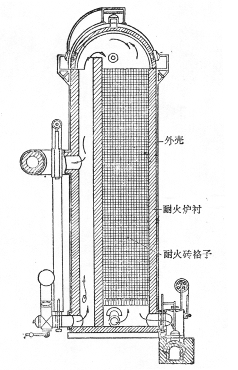 圖1