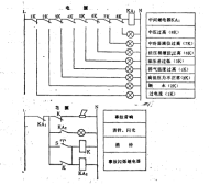 圖2 壓縮機安全保護電路