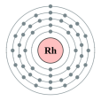 銠(Rh（化學元素符號）)