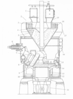 圖2 HP型中速磨煤機結構