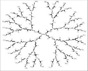 樹狀大分子