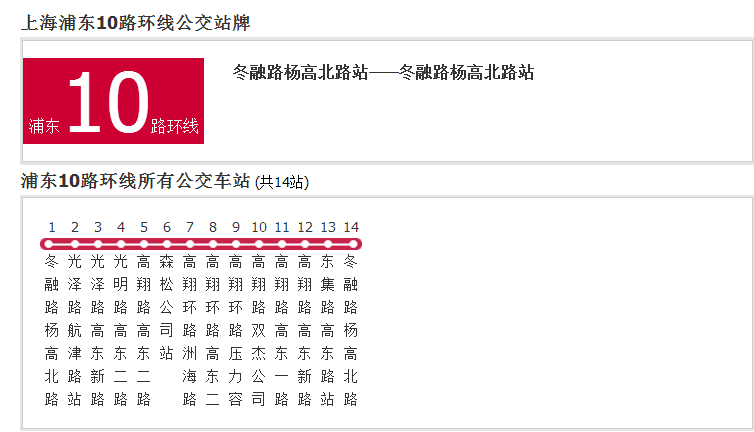 上海公交浦東10路環線