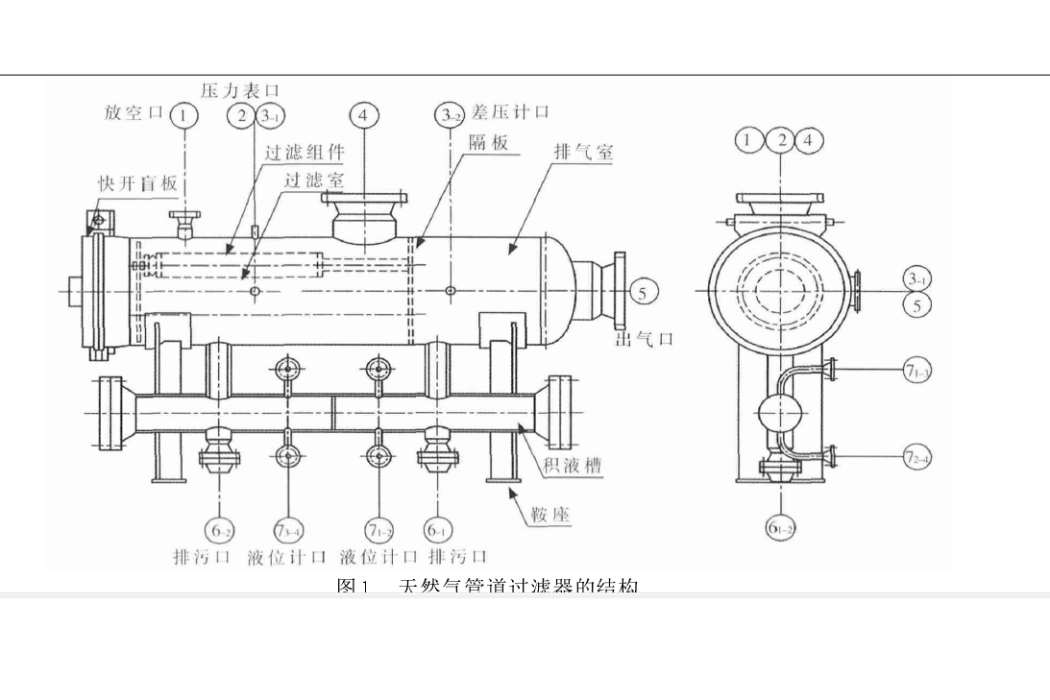 風管過濾器