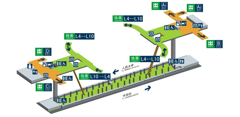 海淀黃莊站站內立體圖（4號線）
