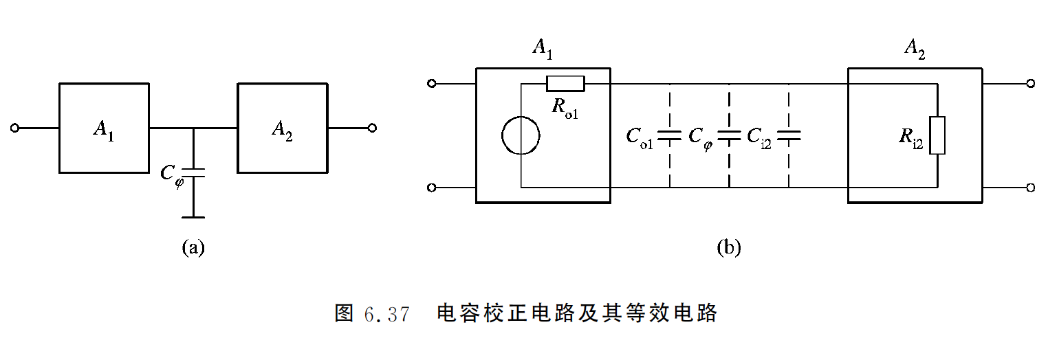 RC滯後補償