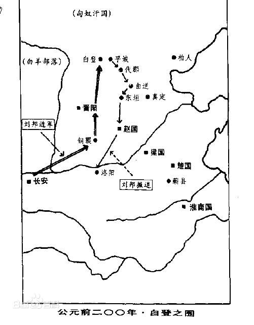 白登之圍(平城之戰)