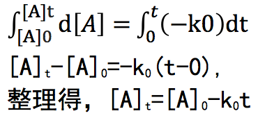 零級反應