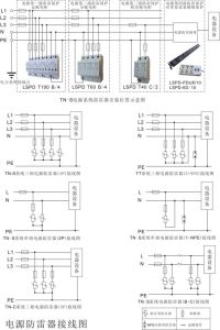 C級電源防雷器安裝圖