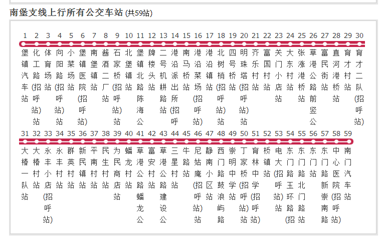 上海公交南堡支線