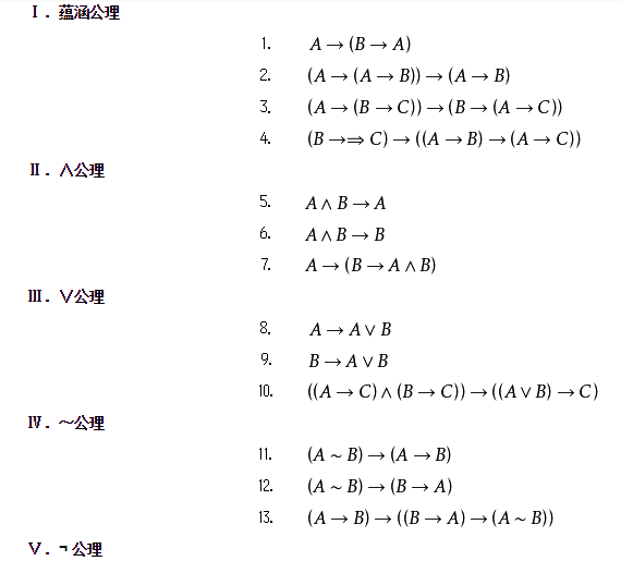 希爾伯特公理系統H