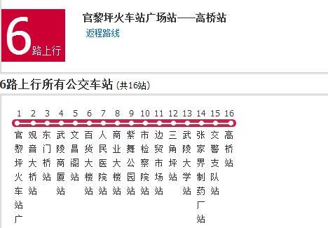 張家界公交6路