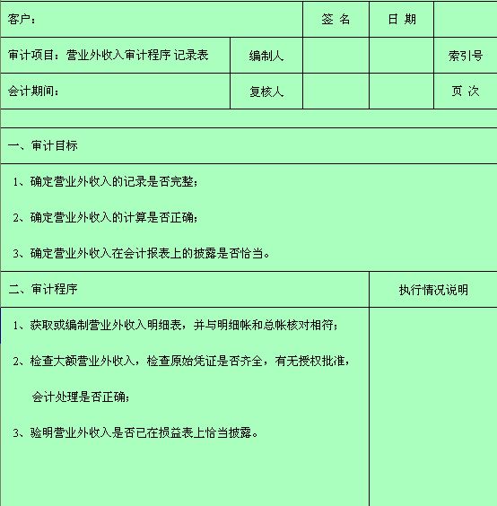 營業外收支審計