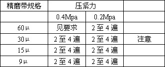 汕頭市金誠達貿易有限公司